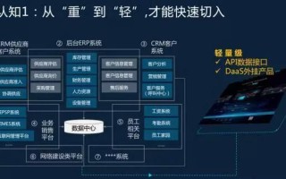 哪些公司做大数据
