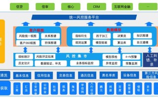 上海大数据平台公司