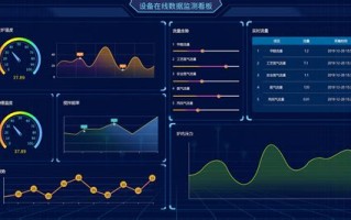 制造企业数据主要有哪些
