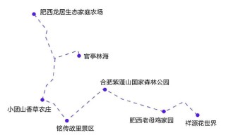 合肥紫蓬山游记