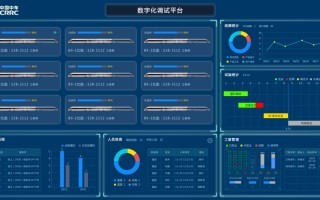大数据作业调度系统