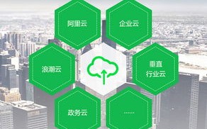 常州移动总部在哪