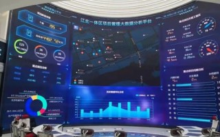 工程建设大数据分析
