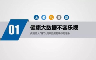 竞赛形式