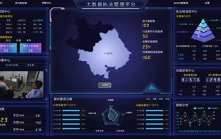 以大数据为抓手