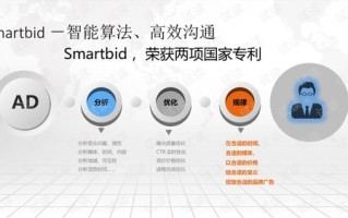 南昌大数据营销报价方案