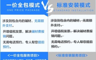 煤矿供应系统大数据平台有哪些