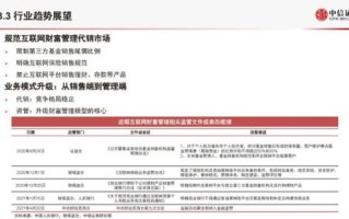 大数据盈利模式解析
