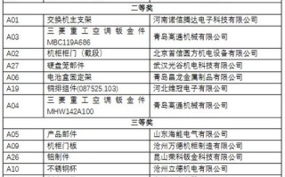 大数据 指挥中心 综合执法队伍