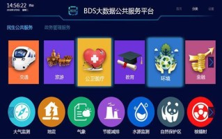 一、陕西大数据物联网发展现状