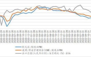 个人大数据资产配置管理办法