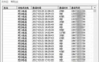 大数据打电话什么意思