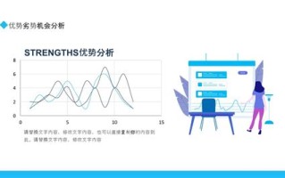 大数据优缺点安全问题