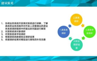 企业大数据管理平台