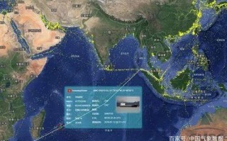 全球海水运动模式图