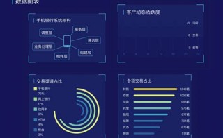 大数据展示动图