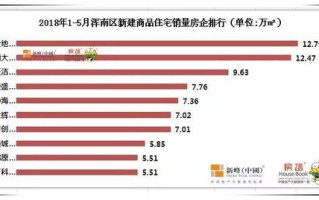 1.沈阳云海大数据有限公司