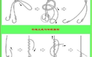 《钓鱼视频》各种鱼钩绑法视频