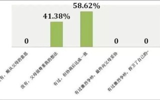 UnderstandingBigDataAnalytics