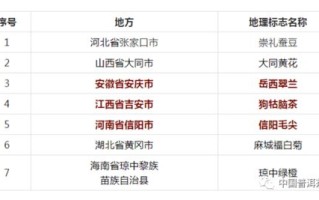 云浮企业排名