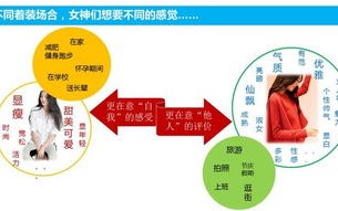 大数据营销的优势和劣势