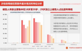 大数据营销特点