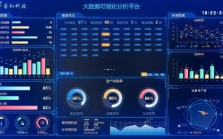 决策分析与大数据