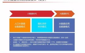 大数据在现代警务中的应用