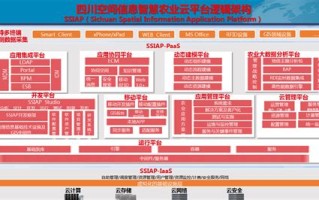 大数据在农业领域应用有哪些