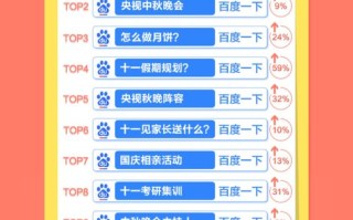 国家大数据集团