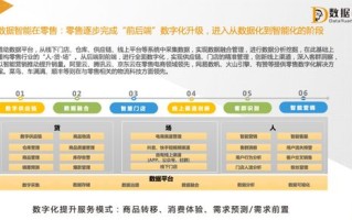 商家大数据平台