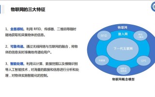 大数据和物联网哪个容易就业