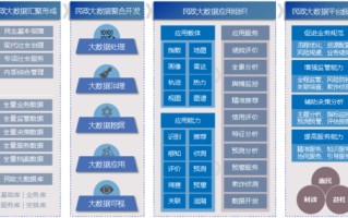 云南政法系统大整顿举报电话