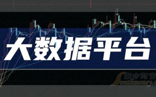 浙江大数据公司排名