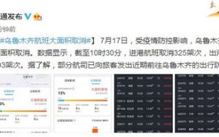 大数据提醒信息内容包括哪些