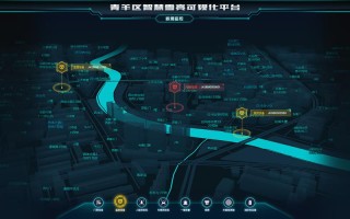 系统数据设计怎么写