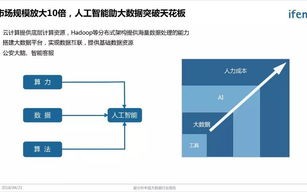 大数据获客违法吗