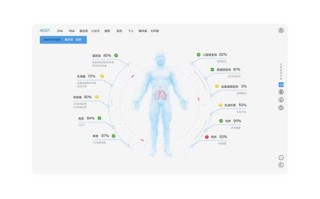 生物大数据中心：驱动科学与医疗创新的关键平台
