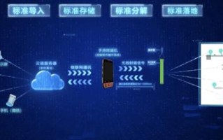 智能化大数据工程