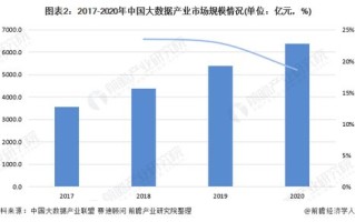 产业发展与乡村治理的关系
