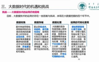 大数据与统计学的联系