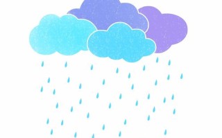 宠物美容店预测销售价格