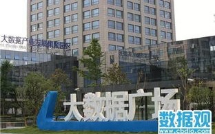 贵阳大数据金融学院