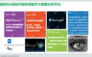 沈阳医疗信息公共服务平台