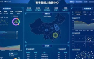 大数据时代的核心素养