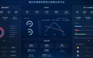 容城县大数据审计