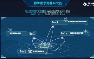 人体中哪些大数据