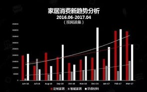 榆树大数据在哪里查核酸结果