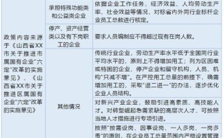 润和软件：公司推出了数字化产业金融服务业务专注于为众多央国企构建产融一体化平台