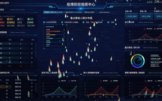 咸阳疫情大数据短信提醒方案